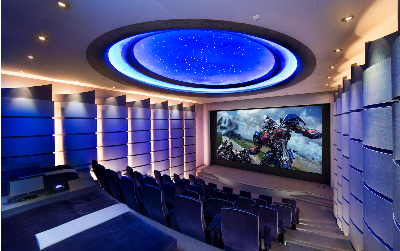 家庭影院里面的環(huán)繞聲是什么？